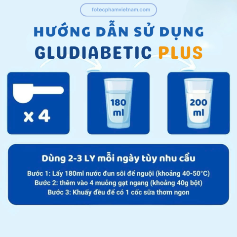 Sữa bột tiểu đường fotecpham